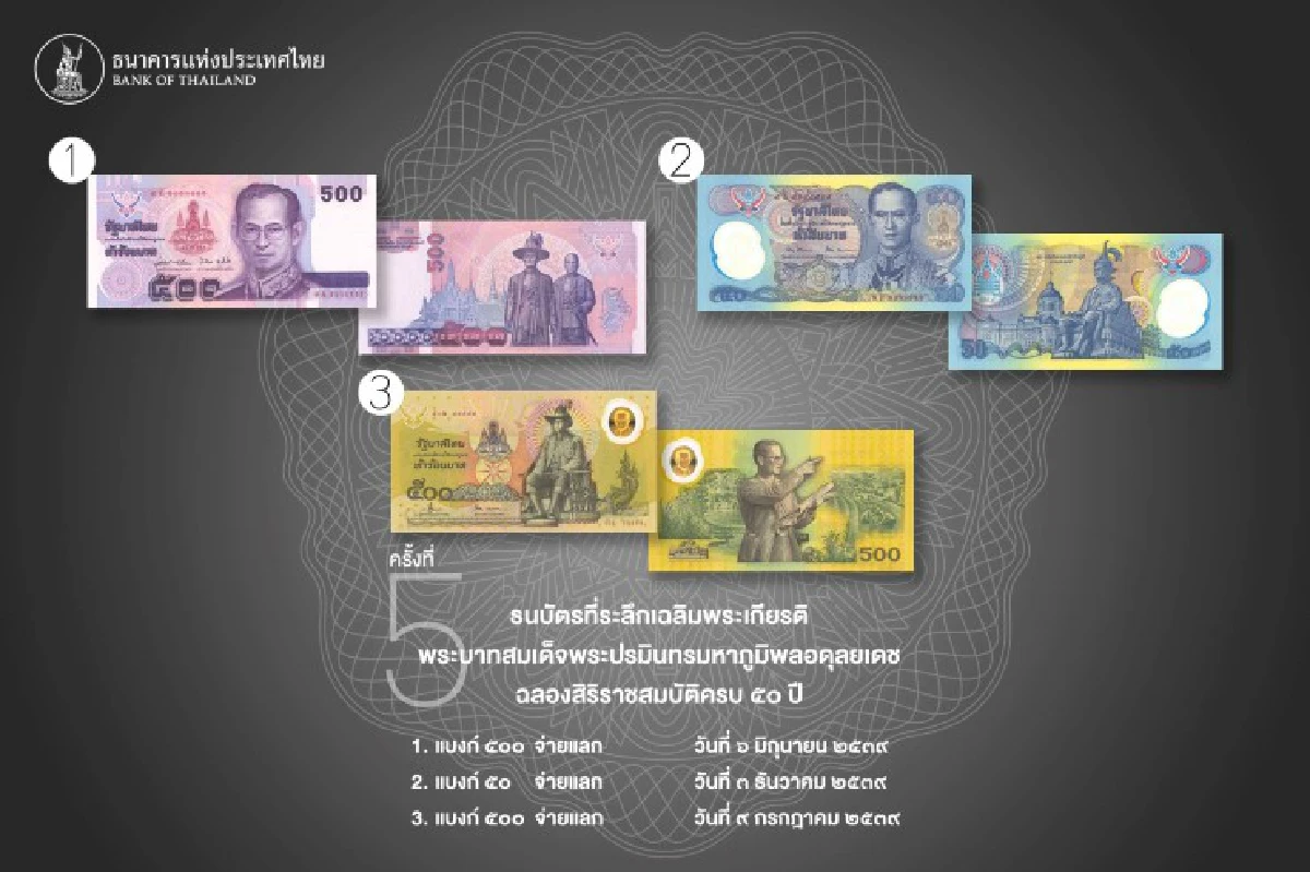 รวมภาพธนบัตรที่ระลึกในรัชสมัยในหลวงรัชกาลที่9