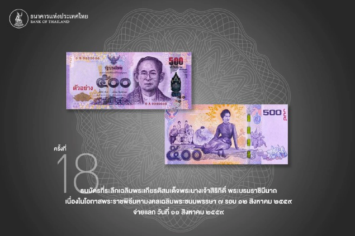 รวมภาพธนบัตรที่ระลึกในรัชสมัยในหลวงรัชกาลที่9