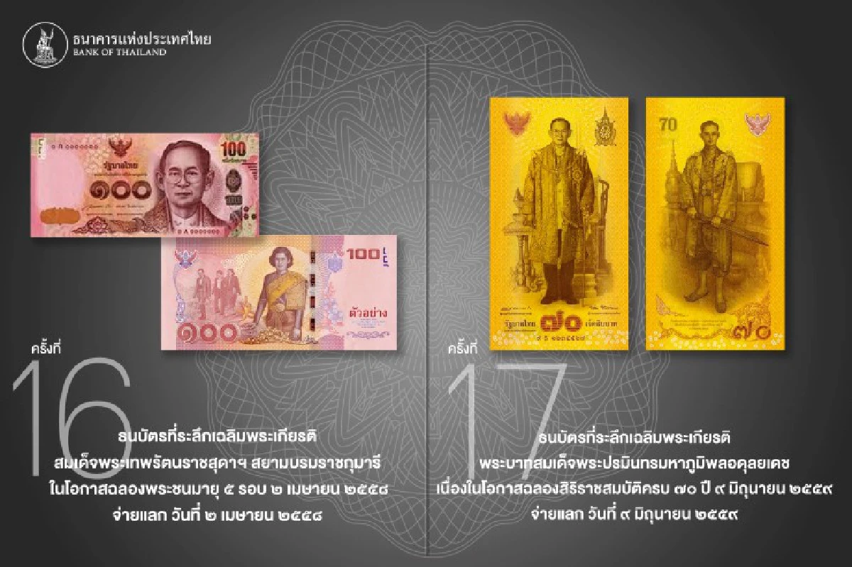 รวมภาพธนบัตรที่ระลึกในรัชสมัยในหลวงรัชกาลที่9