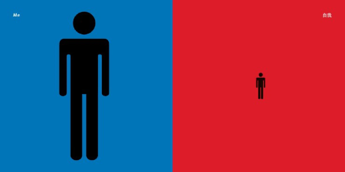 ความแตกต่างทางวัฒนธรรมระหว่างชาวตะวันออก และตะวันตก