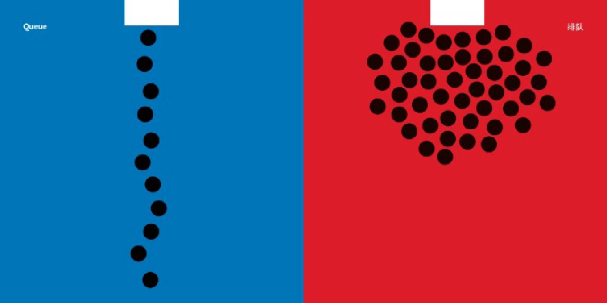 ความแตกต่างทางวัฒนธรรมระหว่างชาวตะวันออก และตะวันตก