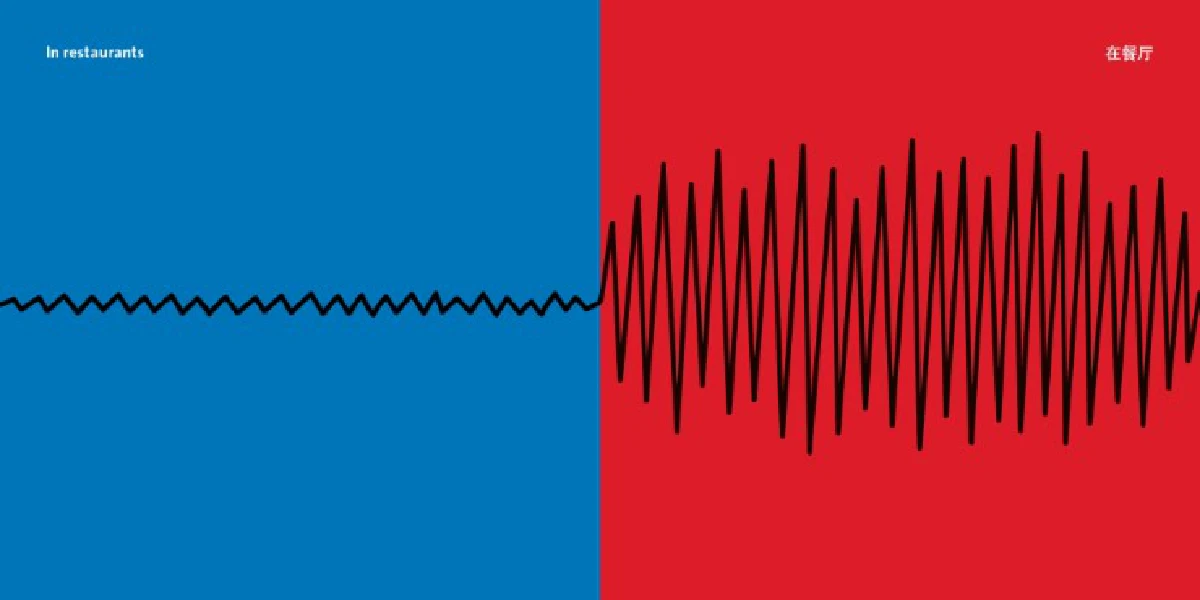 ความแตกต่างทางวัฒนธรรมระหว่างชาวตะวันออก และตะวันตก