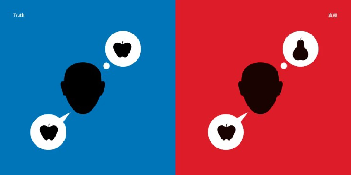 ความแตกต่างทางวัฒนธรรมระหว่างชาวตะวันออก และตะวันตก