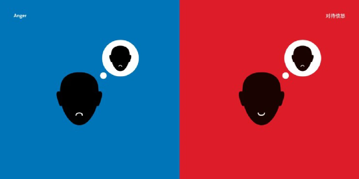 ความแตกต่างทางวัฒนธรรมระหว่างชาวตะวันออก และตะวันตก