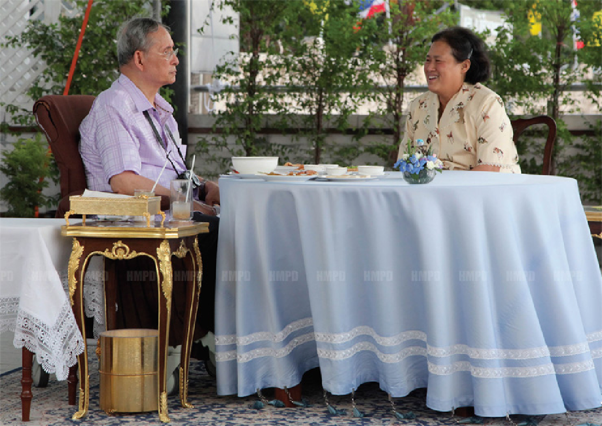 สถิตอยู่ในหัวใจราษฏร์ สถิตอยู่ในหัวใจราษฏร์