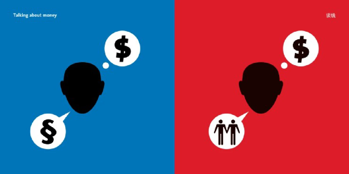 ความแตกต่างทางวัฒนธรรมระหว่างชาวตะวันออก และตะวันตก