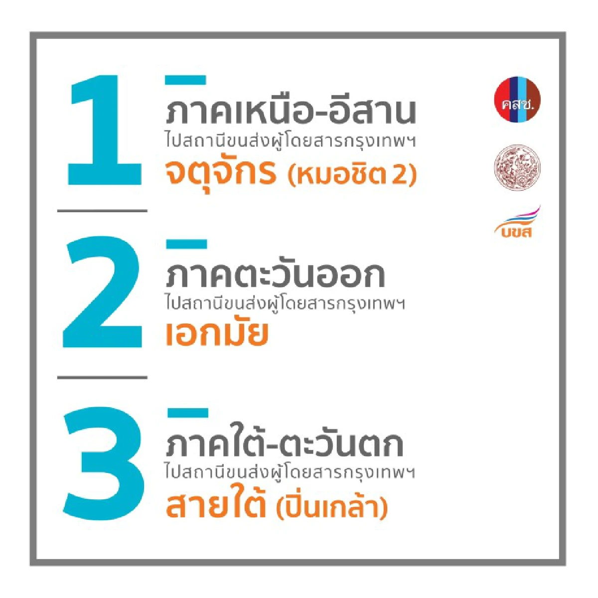 จัดระเบียบรถตู้โดยสารใช้3สถานีขนส่งวันแรกฉลุย ผู้ประกอบการให้ความร่วมมือ