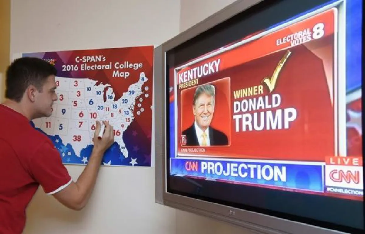US Elections in English: Trump wins!