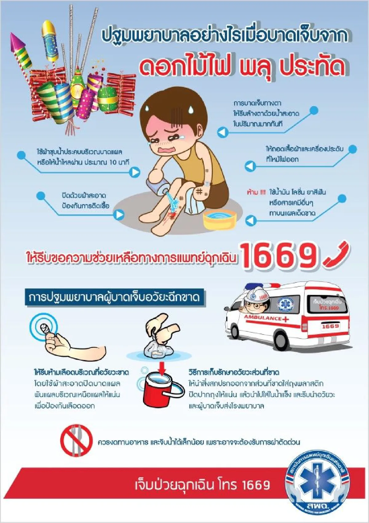 สพฉ.เตือนประชาชนระวังพลัดตกน้ำช่วงลอยกระทง