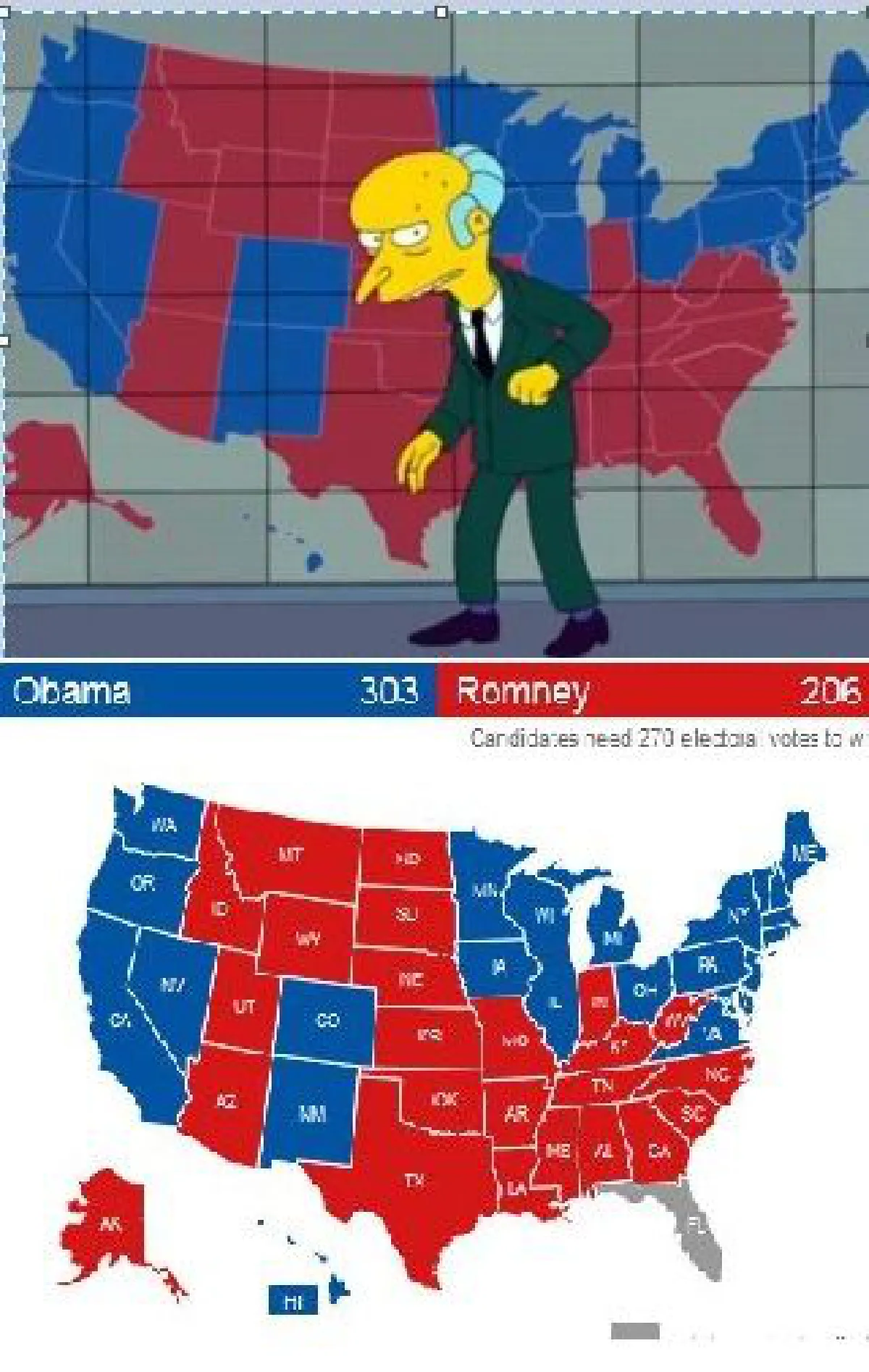 "The Simpsons" เจาะเวลาหาอนาคต ในวันที่ปธน.ทรัมป์ไม่ใช่แค่การ์ตูน