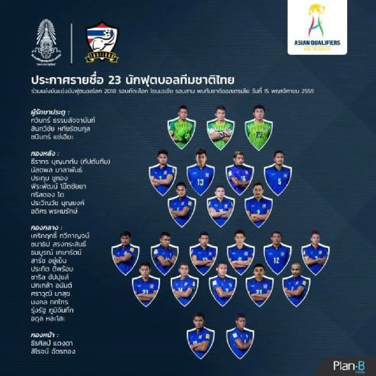ช้างศึกแปรอักษรเป็นเลข๙ แสดงความอาลัยในหลวงร.9