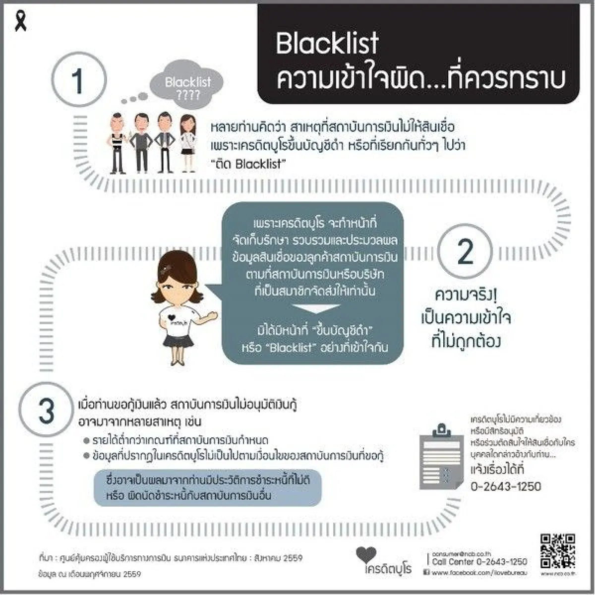 เครดิตบูโรแจงไม่มีส่วนเกี่ยวข้องในหลักฐานการยื่นขอวีซ่าสหรัฐ