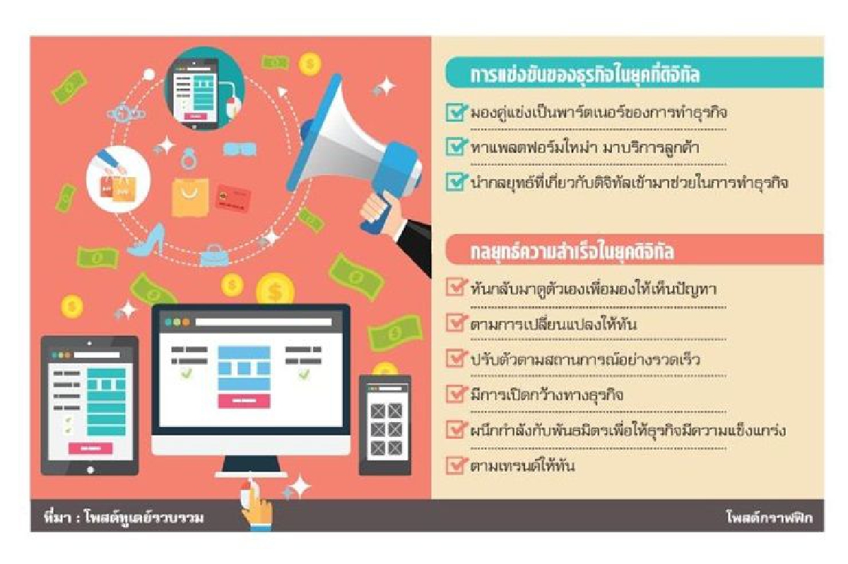 บิ๊กองค์กรเผยเคล็ดลับ ความสำเร็จยุคดิจิทัล บิ๊กองค์กรเผยเคล็ดลับ ความสำเร็จยุคดิจิทัล