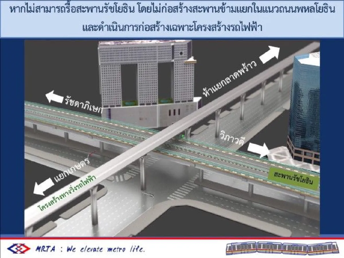 รฟม.แจงข้อข้องใจ! ทำไมสร้างรถไฟฟ้าต้องรื้อสะพานรัชโยธิน