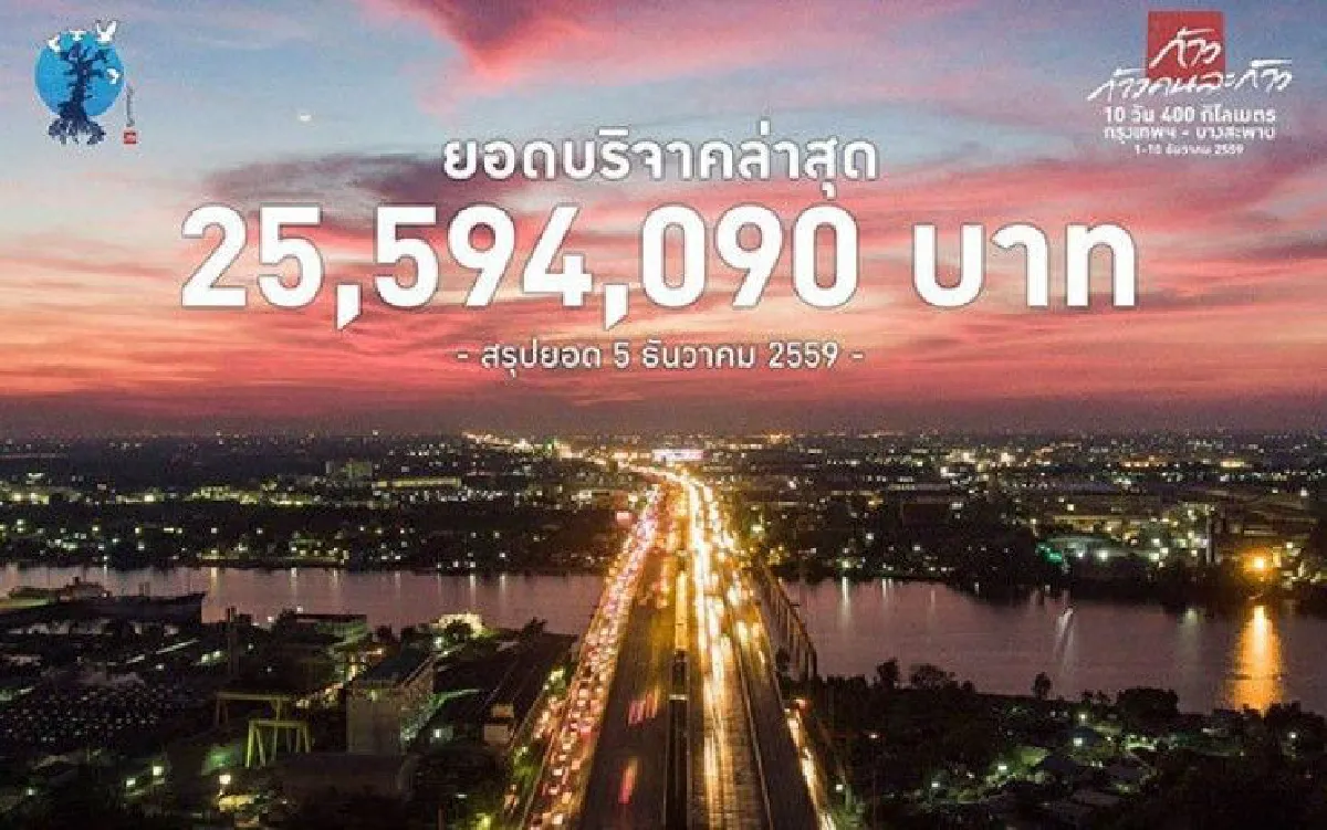 เศรษฐีชูเกียรติ จ่ายสด 1 ล้าน ประมูลเสื้อ "ตูน-แอ๊ด สวมวิ่ง