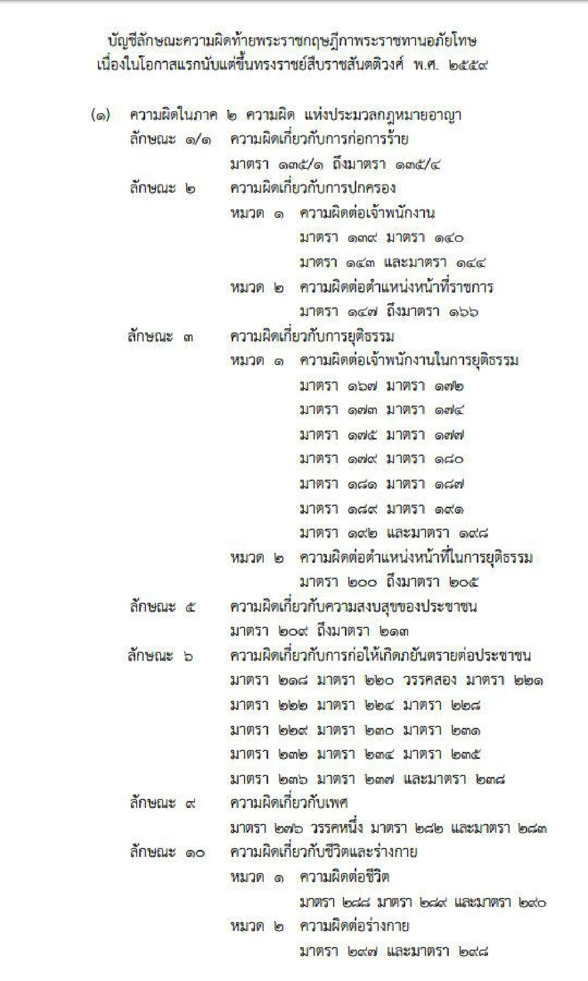 โปรดเกล้าฯพรฎ.พระราชทานอภัยโทษเนื่องในโอกาสขึ้นทรงราชย์