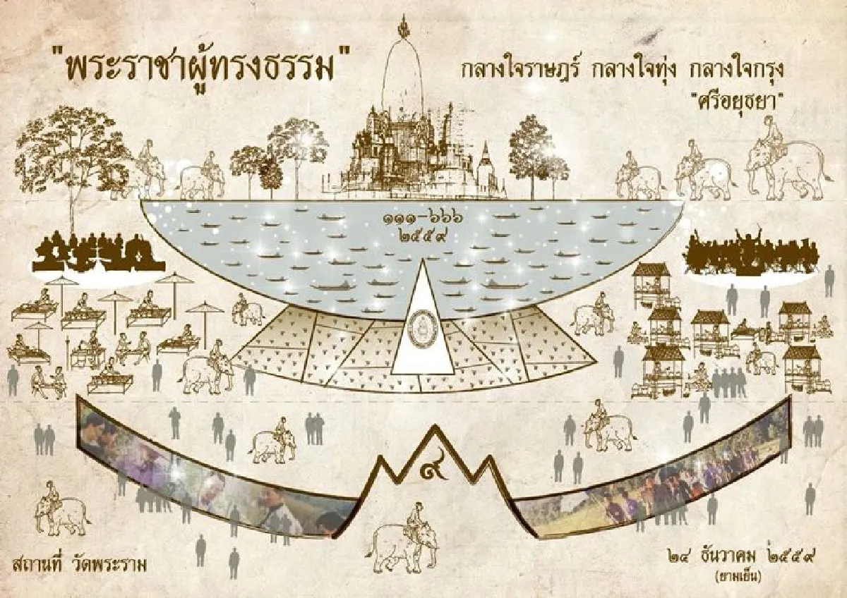ม.ราชภัฎกรุงเก่าจัดงานรำลึกครบ111ปี