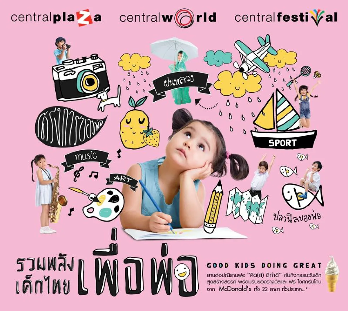 "ซีพีเอ็น"จัดงานวันเด็กปี'60ทั้ง30สาขาทั่วประเทศ