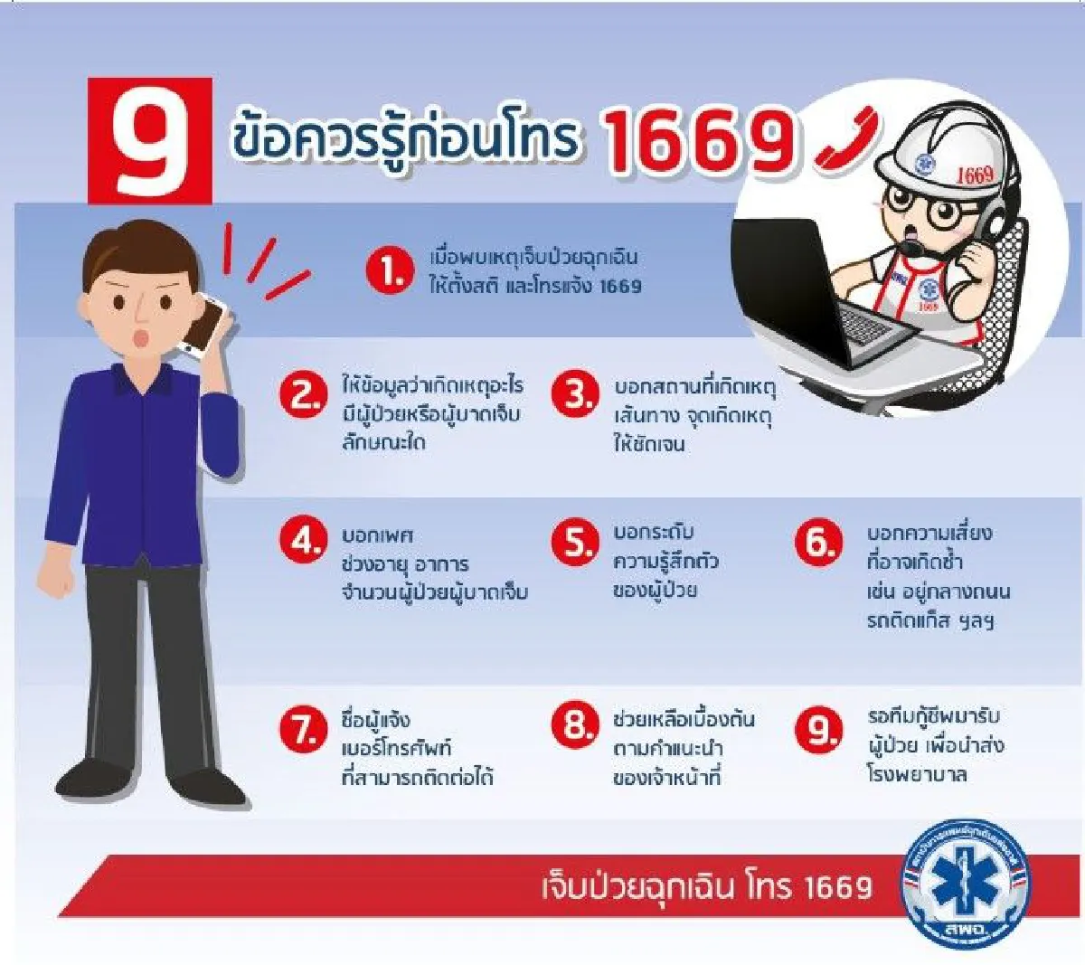 สพฉ.วอนหยุดโทรป่วนสายด่วนฉุกเฉิน หลังที่อุบลฯวันเดียวเจอกว่า50สาย