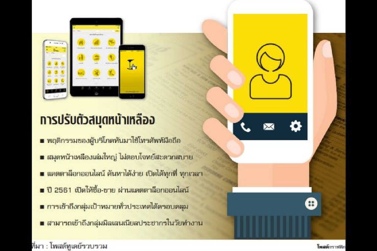 "เยลโล่เพจเจส" ปฏิวัติสู่โลกดิจิทัล "เยลโล่เพจเจส" ปฏิวัติสู่โลกดิจิทัล
