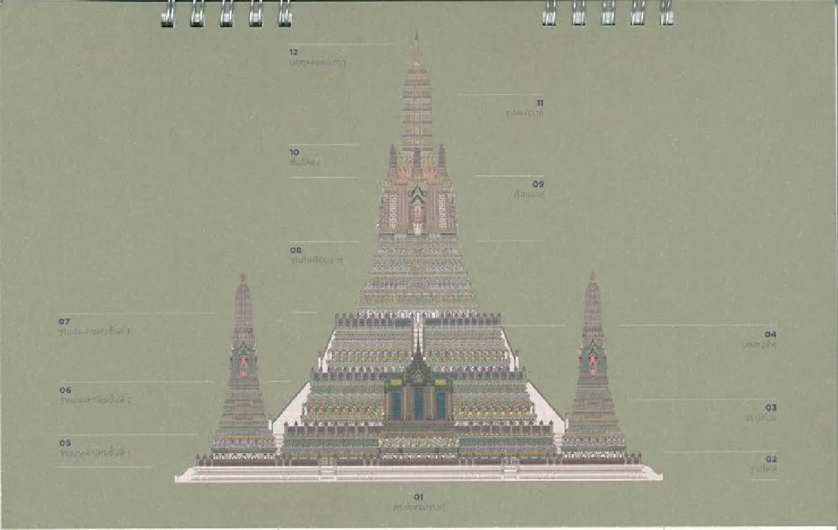 ปฏิทินเชิดชูสถาบันและศาสนา