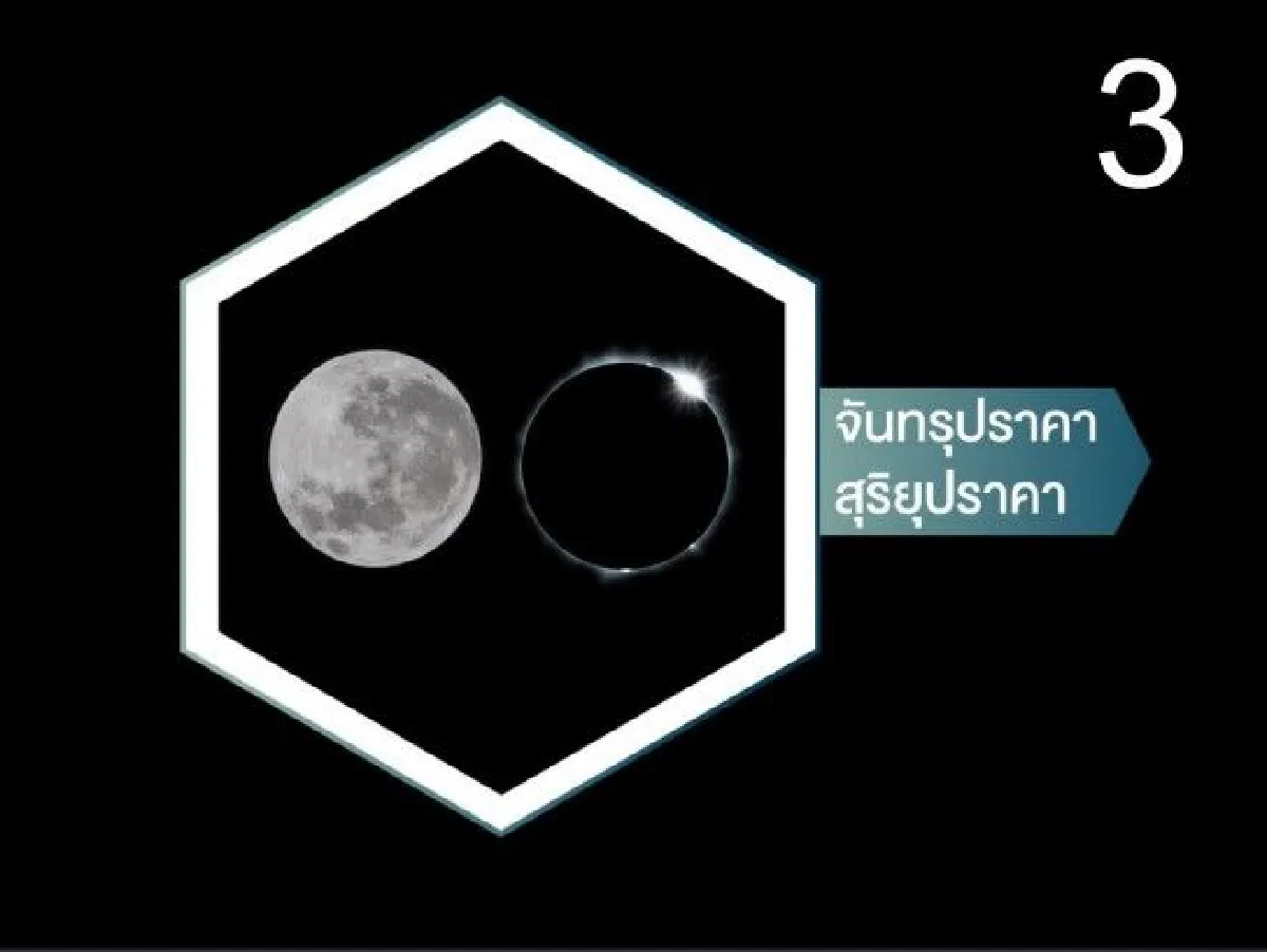 เผย10เรื่องเด่นดาราศาสตร์น่าติดตามในปี60