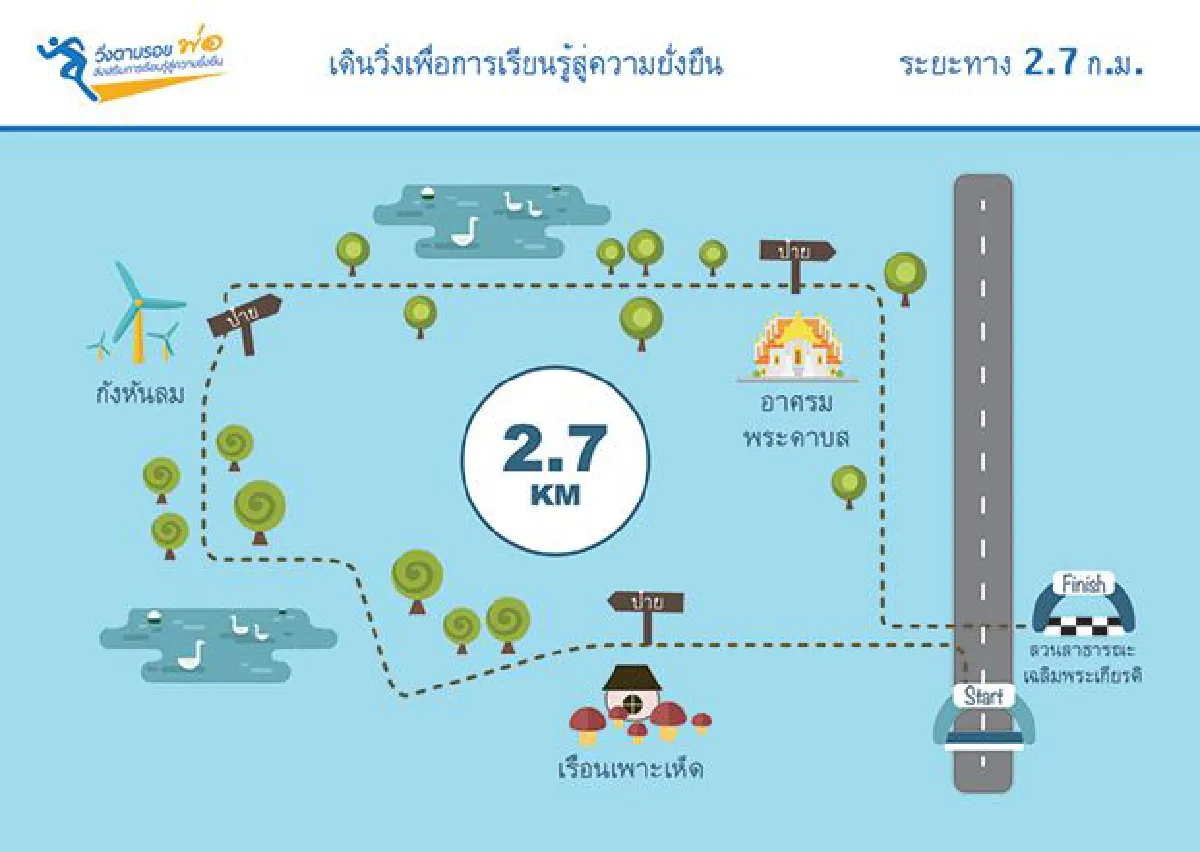 "กลุ่มบริษัทสามารถ" ขอเชิญร่วมงานเดิน-วิ่ง