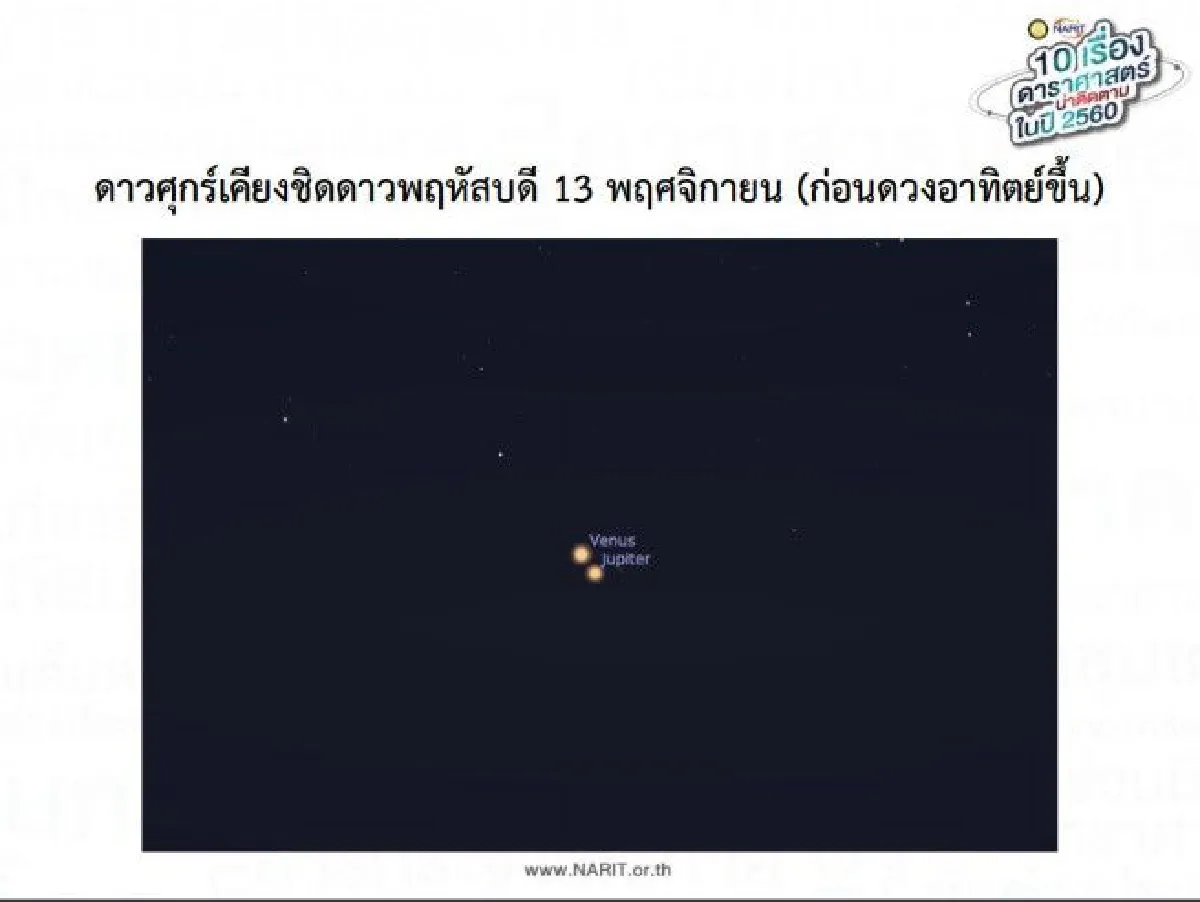 เผย10เรื่องเด่นดาราศาสตร์น่าติดตามในปี60