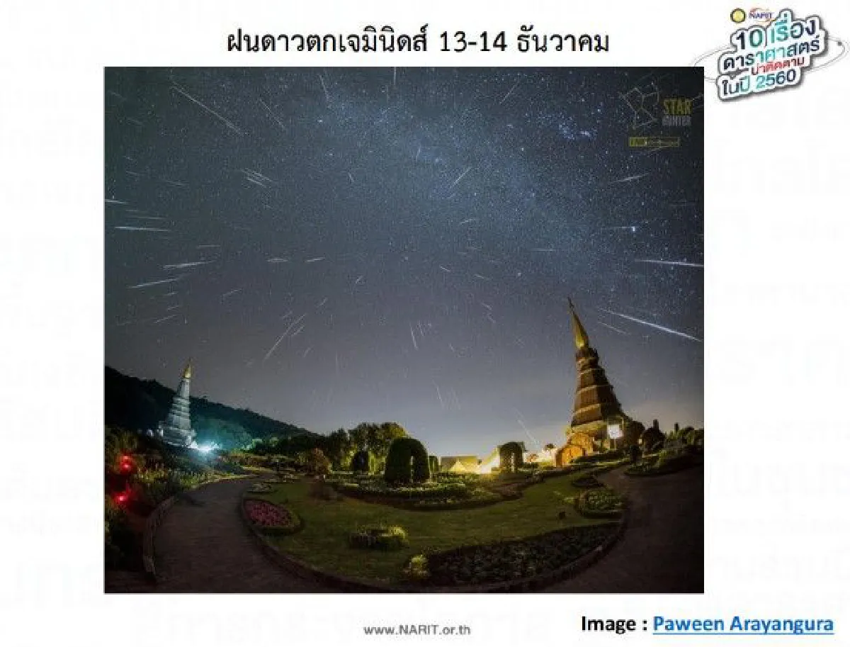 เผย10เรื่องเด่นดาราศาสตร์น่าติดตามในปี60