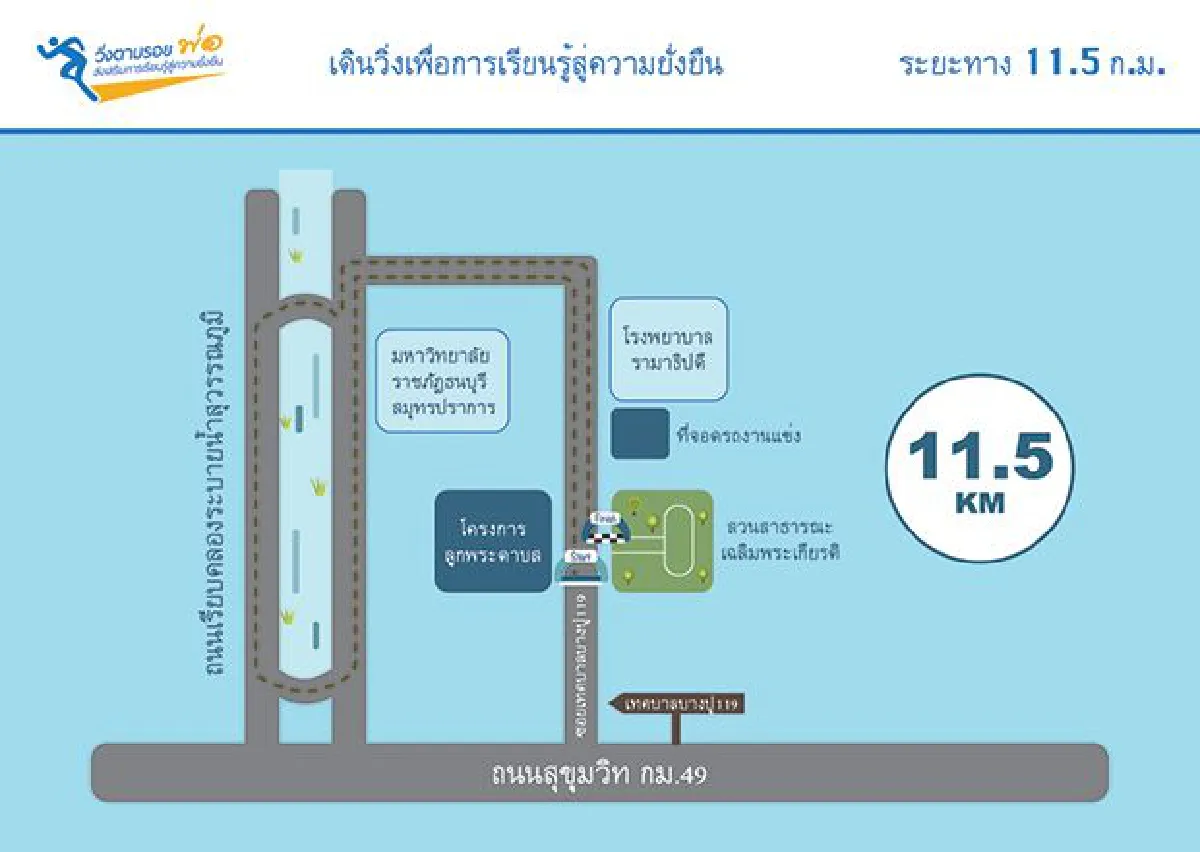 "กลุ่มบริษัทสามารถ" ขอเชิญร่วมงานเดิน-วิ่ง