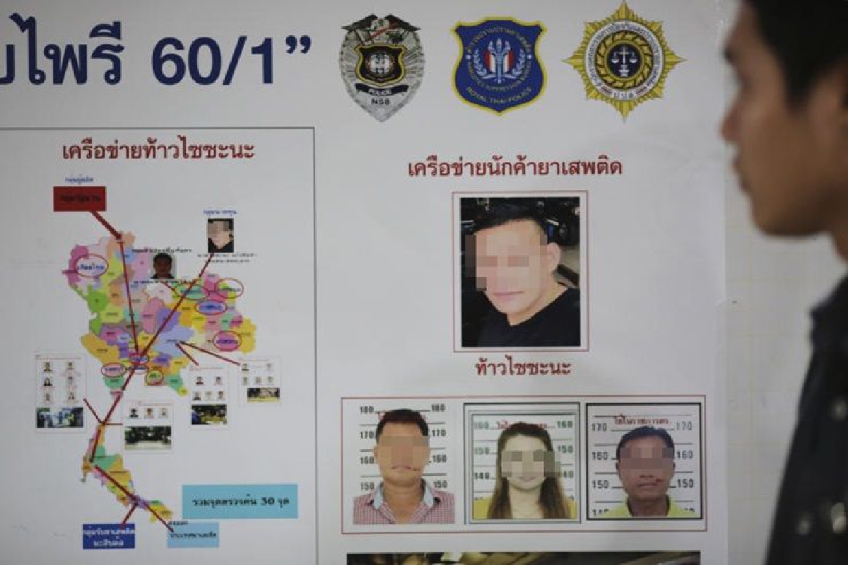 ปปส.ตั้งค่าหัว2ผู้บงการค้ายาเครือข่ายไซซะนะ ปปส.ตั้งค่าหัว2ผู้บงการค้ายาเครือข่ายไซซะนะ