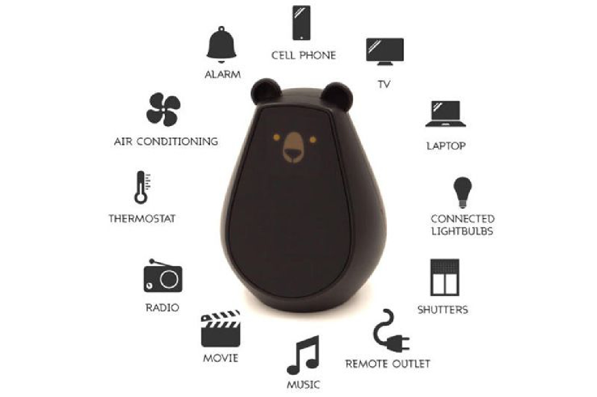 Bearbot Bearbot
