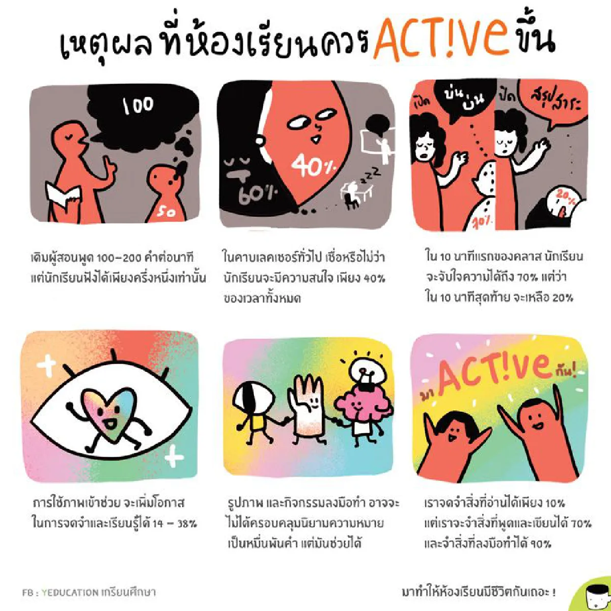 เกรียนการศึกษา ปฏิรูปต้องฟังเสียงเด็ก