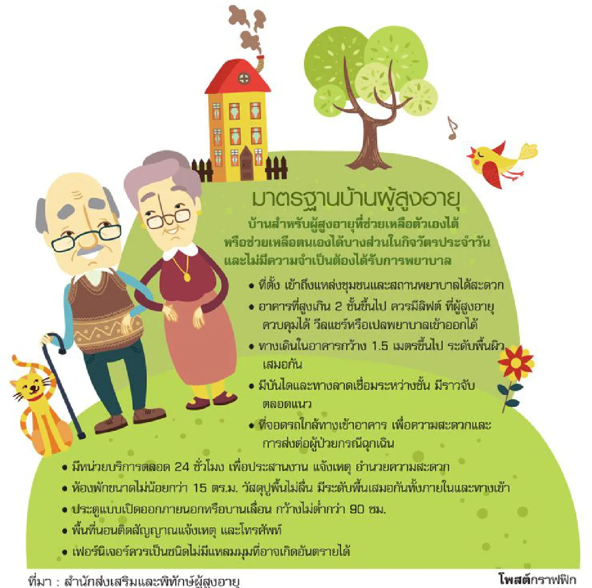 บ้านเพื่อผู้สูงอายุ ตลาดที่มองข้ามไม่ได้แล้ว