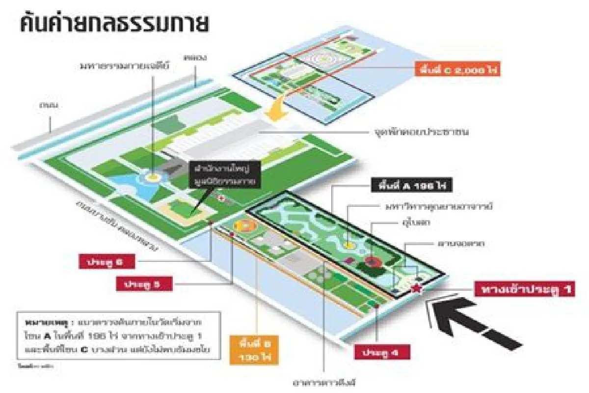 รอบ3หรือจะคว้าน้ำเหลว