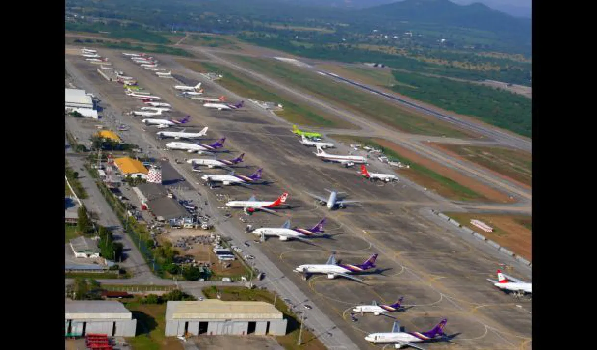 Aviation industry: Relaxation of 51% Thai ownership rule