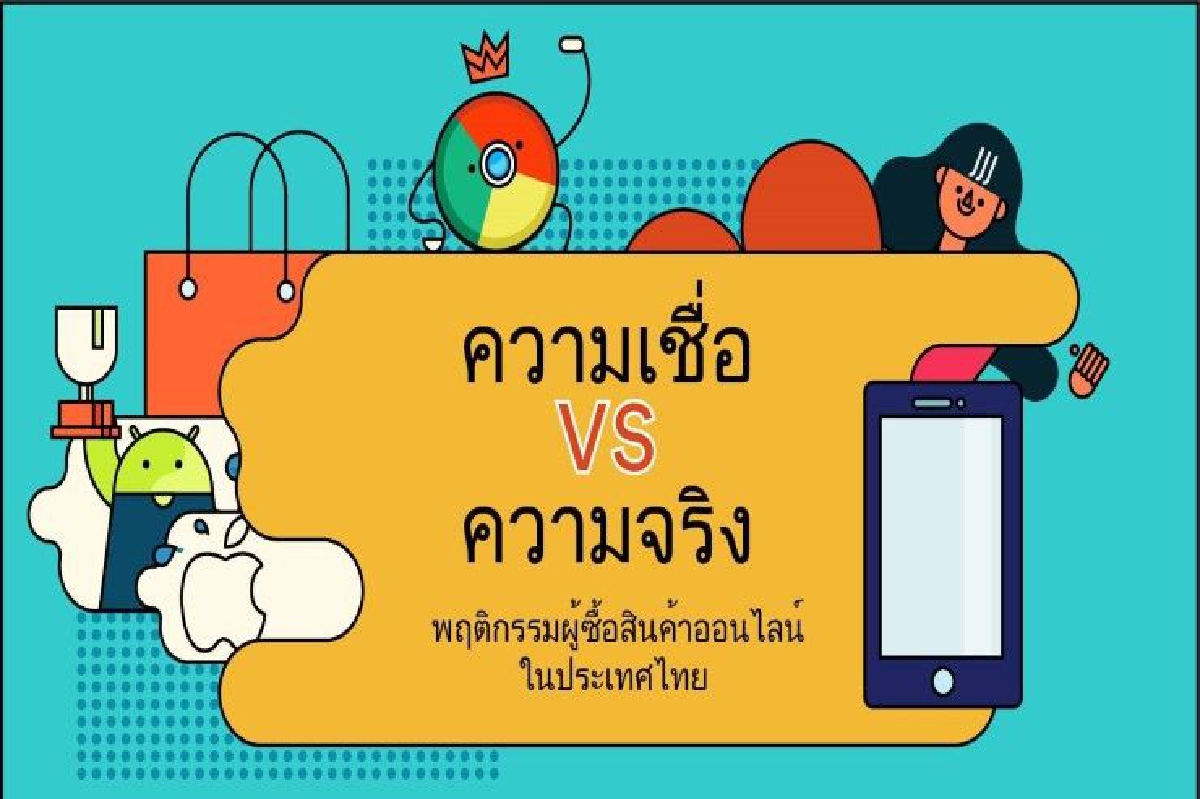 ความเชื่อVSความจริง พฤติกรรมผู้ซื้อออนไลน์ ความเชื่อVSความจริง พฤติกรรมผู้ซื้อออนไลน์