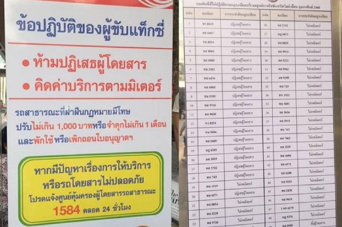 งานนี้มีหนาว!ห้างดังติดป้ายประจานแท็กซี่พฤติกรรมห่วย งานนี้มีหนาว!ห้างดังติดป้ายประจานแท็กซี่พฤติกรรมห่วย