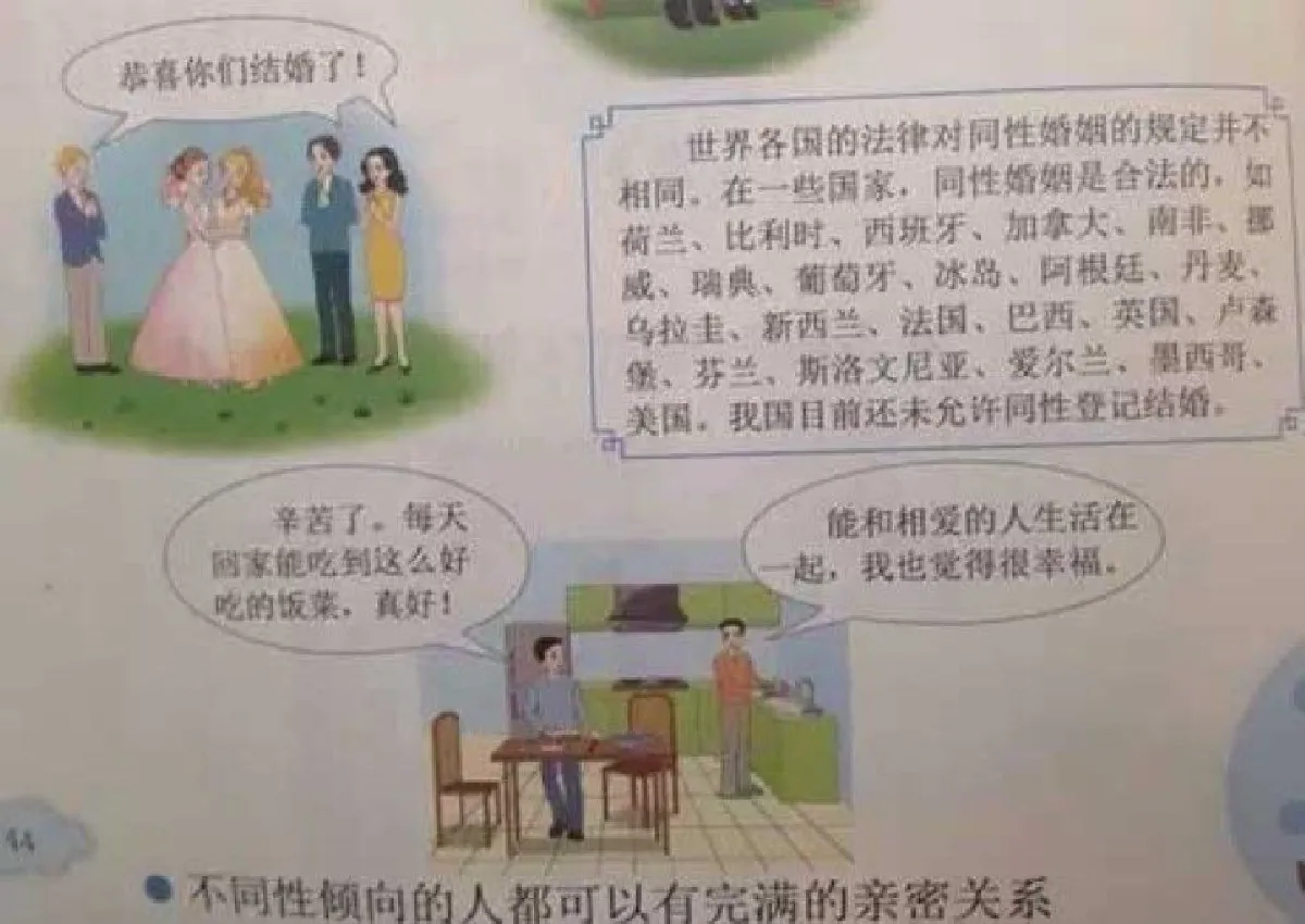 ป๊าม๊าไม่ปลื้ม! หลักสูตรเพศศึกษาใหม่สำหรับเด็กจีน