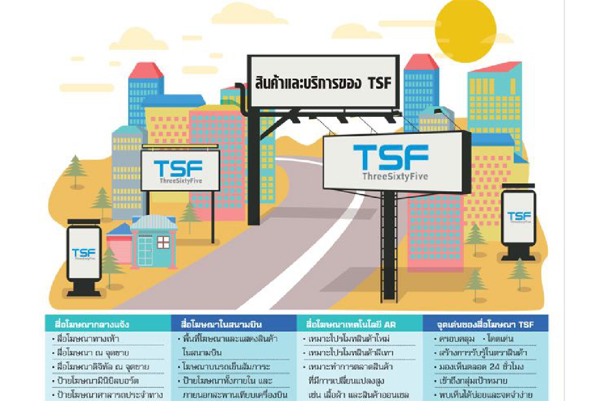 TSF ปรับเกมธุรกิจ สู่มัลติเพิลแพลตฟอร์ม TSF ปรับเกมธุรกิจ สู่มัลติเพิลแพลตฟอร์ม