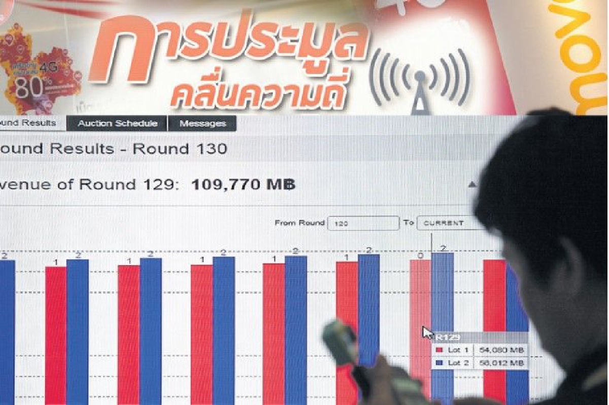Early Auction สำคัญอย่างไร? Early Auction สำคัญอย่างไร?