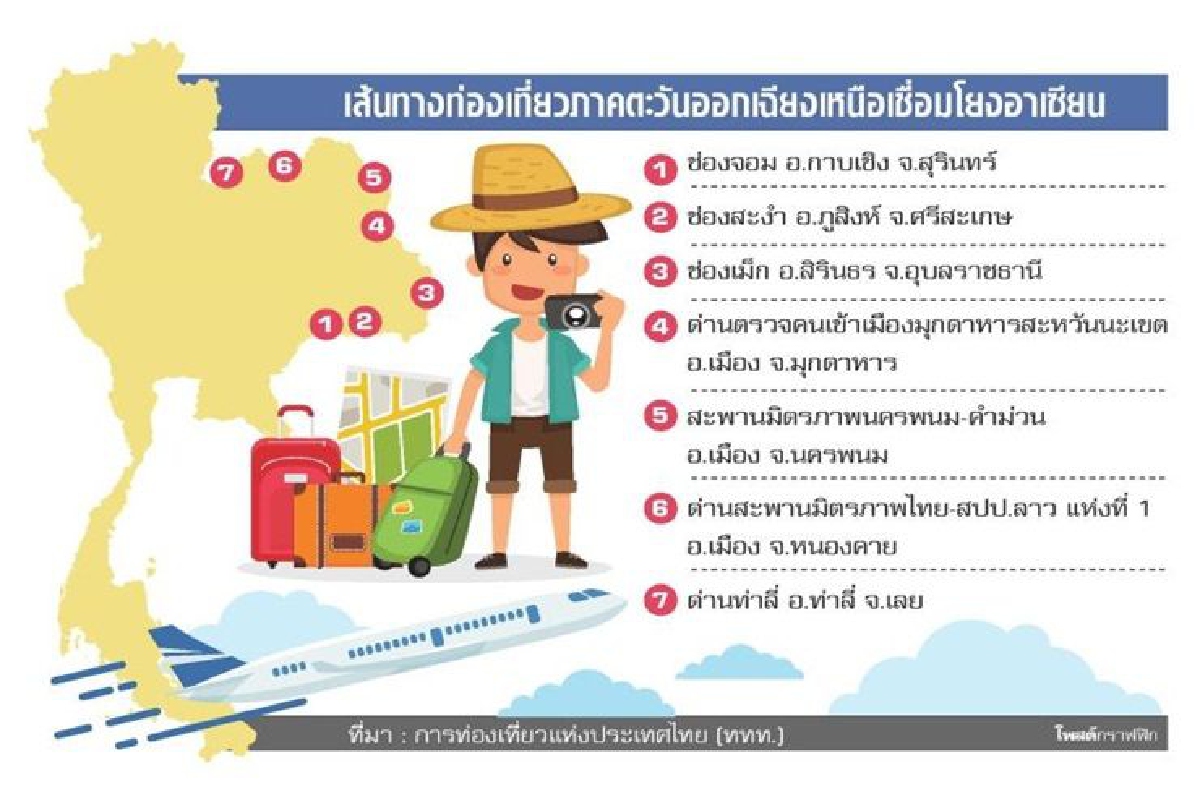 ททท.เปิดประตูอีสาน ดึงเอ็กซ์แพ็กเที่ยวไทย ททท.เปิดประตูอีสาน ดึงเอ็กซ์แพ็กเที่ยวไทย