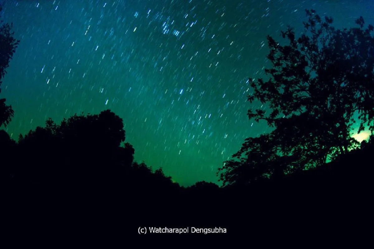 ประสิทธิภาพ แห่ง ‘เวลาว่าง’