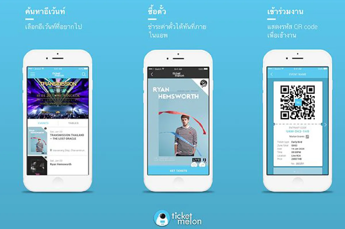 Ticketmelon จาก Start up IT กับการโตแบบก้าวกระโดด
