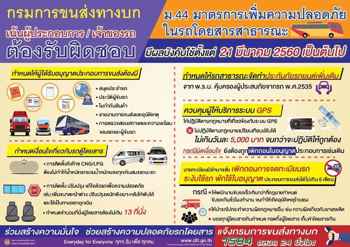 ขนส่งแจงประเภทรถและการคาดเข็มขัดนิรภัยตามคำสั่งคสช.