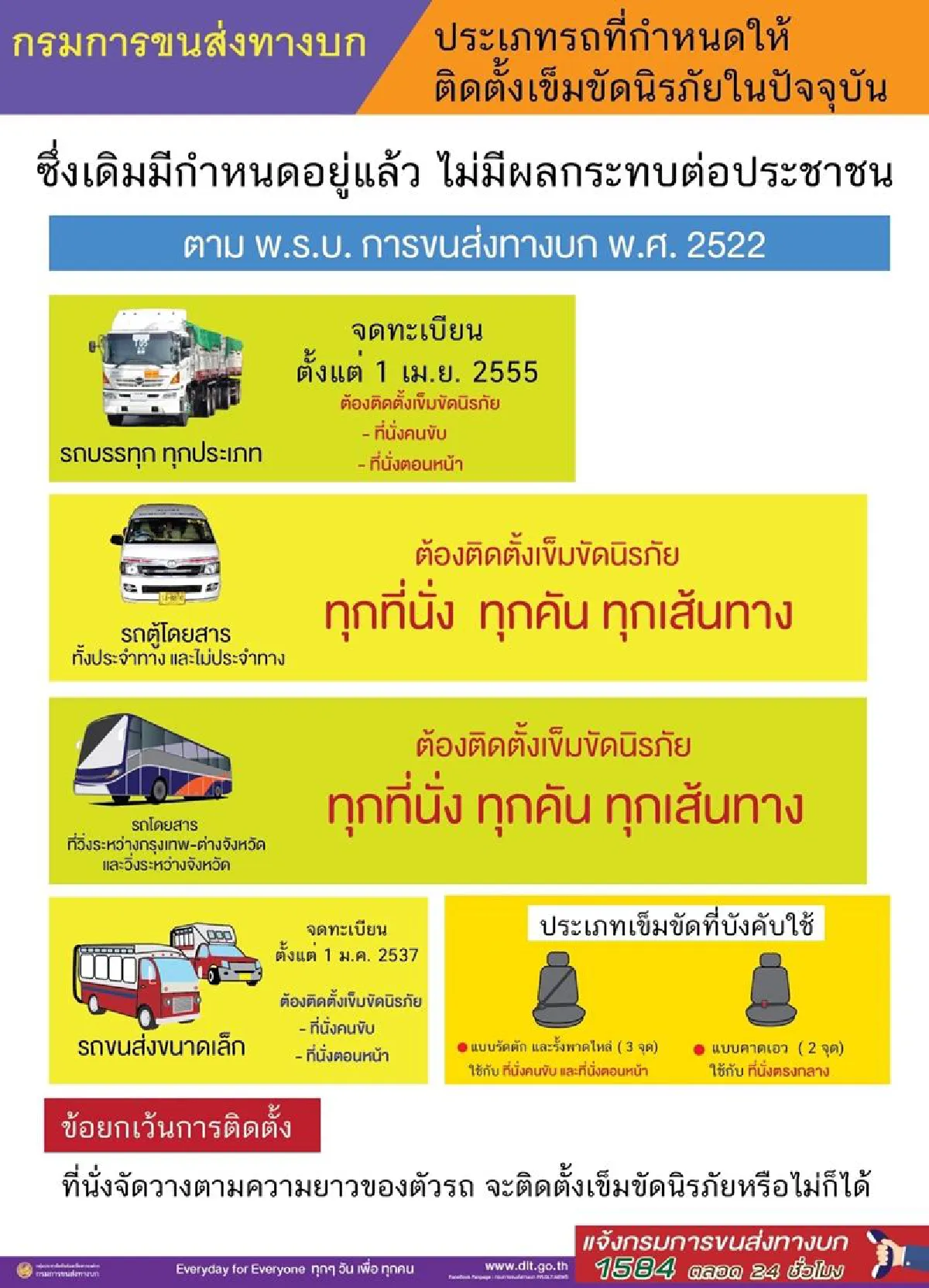ขนส่งแจงประเภทรถและการคาดเข็มขัดนิรภัยตามคำสั่งคสช.