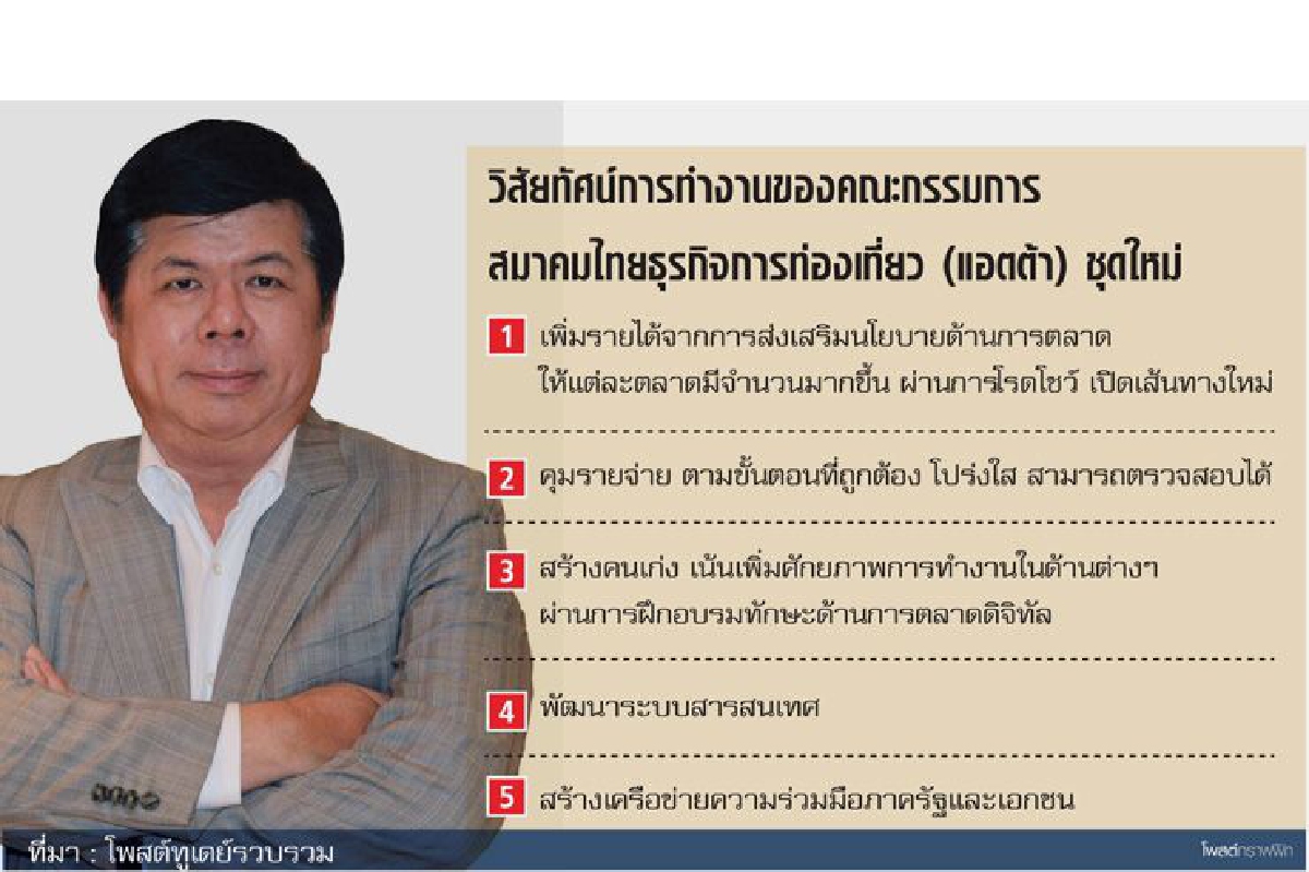ภารกิจแอตต้าชุดใหม่ ปั้นซิงเกิ้ล วีซ่า อาเซียน ภารกิจแอตต้าชุดใหม่ ปั้นซิงเกิ้ล วีซ่า อาเซียน