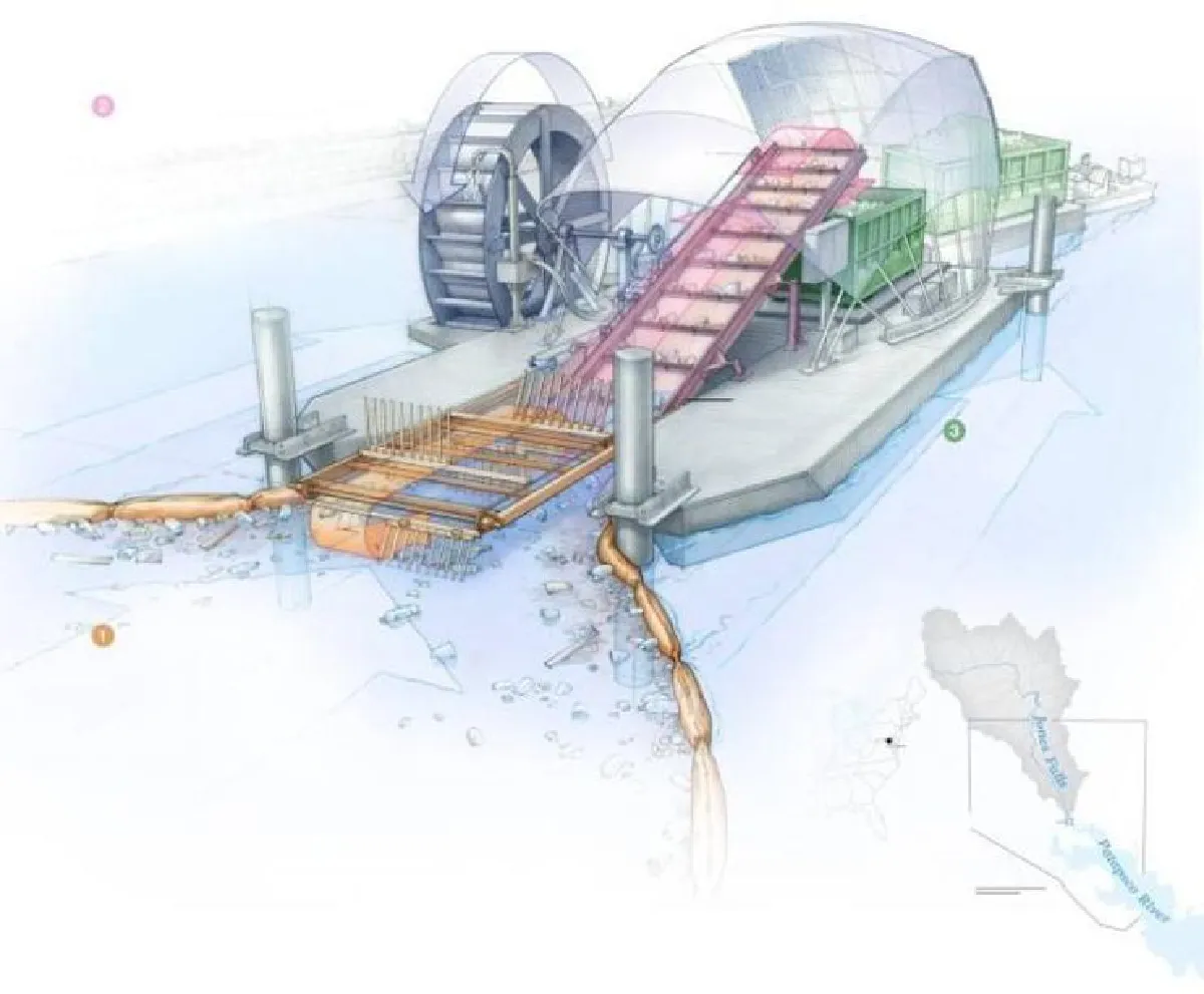 ‘Mr.Trash Wheel’ ผู้ทำให้แม่น้ำสะอาดอีกครั้ง