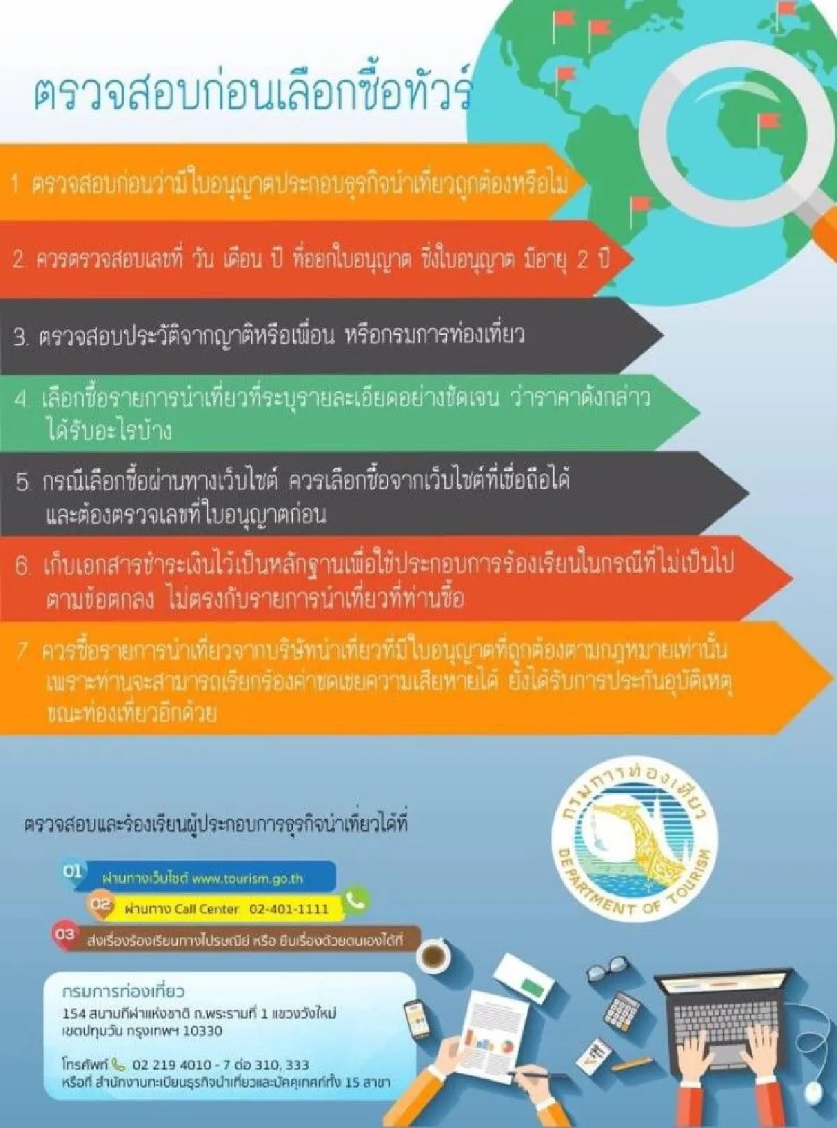 กรมการท่องเที่ยวแนะวิธีซื้อทัวร์ป้องกันถูกหลอกลวง