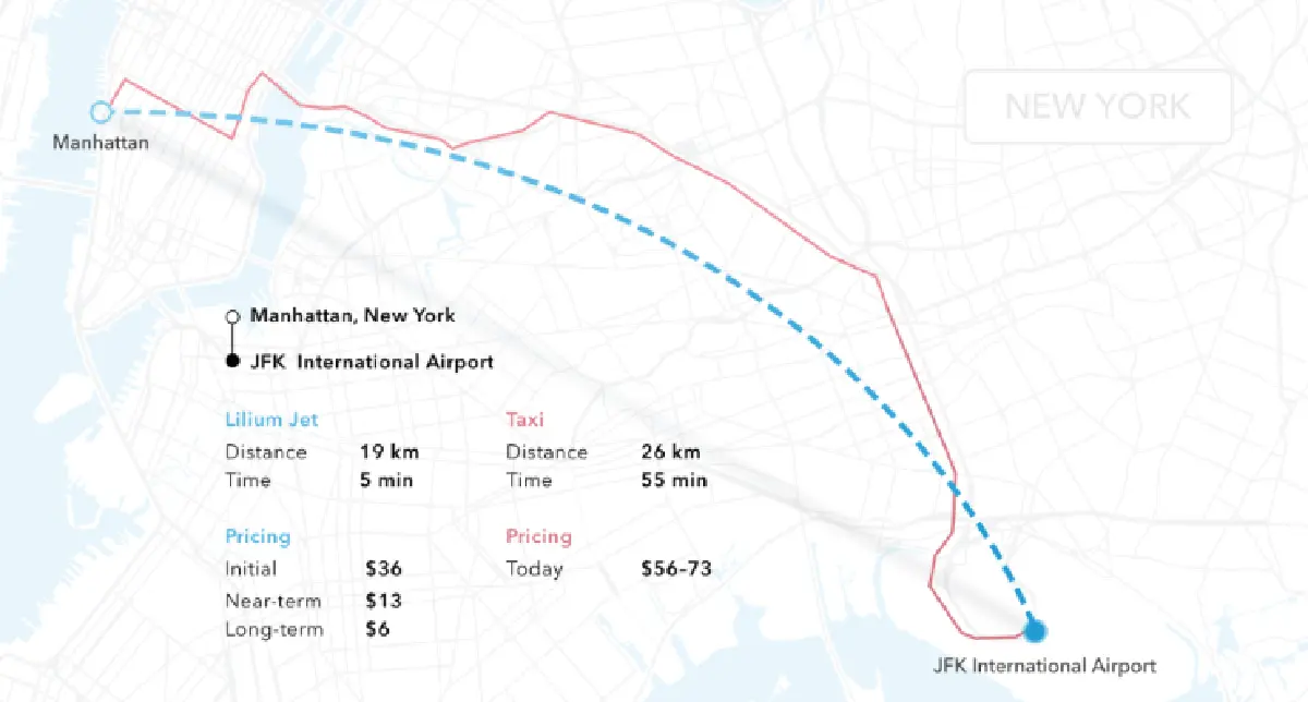 เยอรมนีประสบความสำเร็จทดสอบรถยนต์บินได้